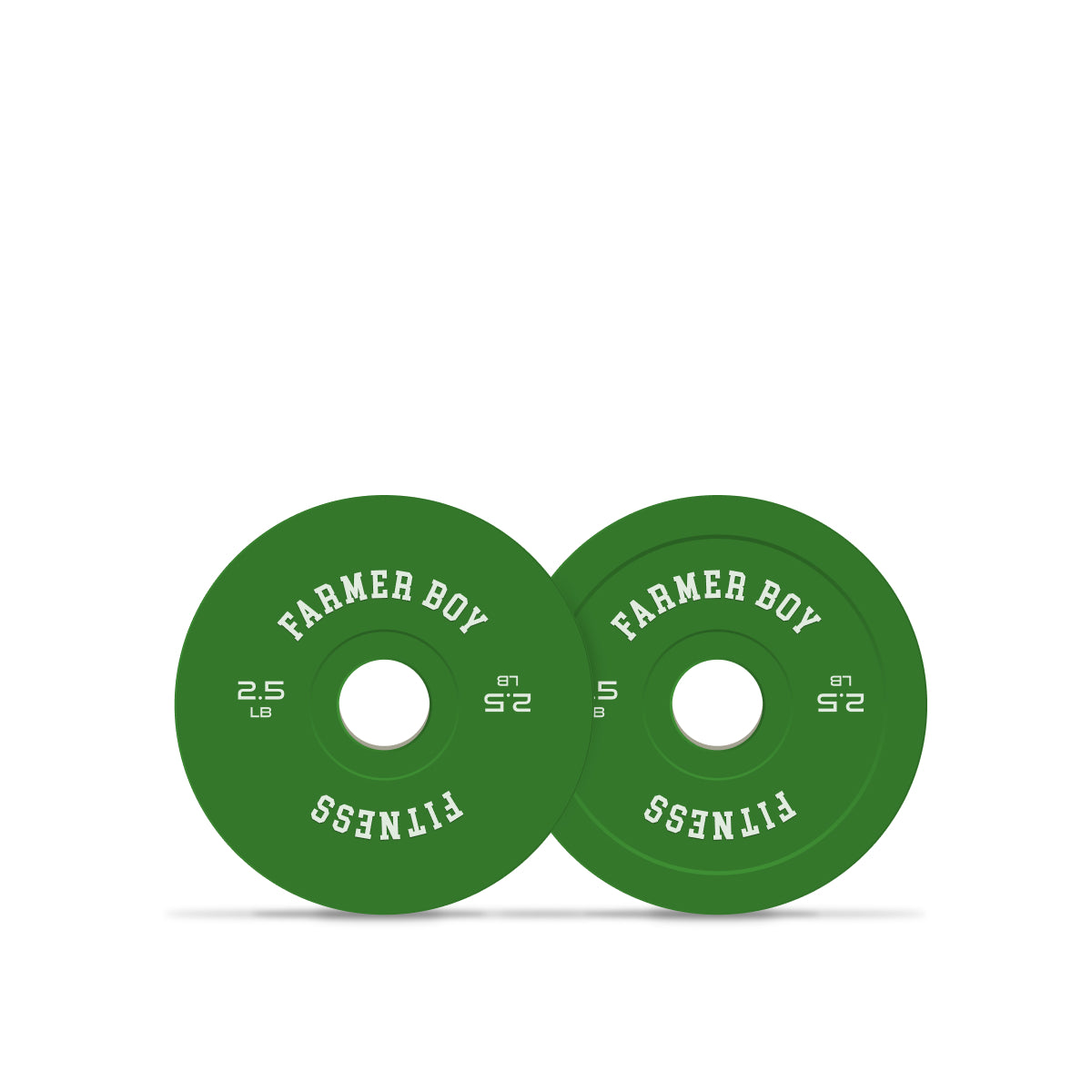 Rubber Change Plates