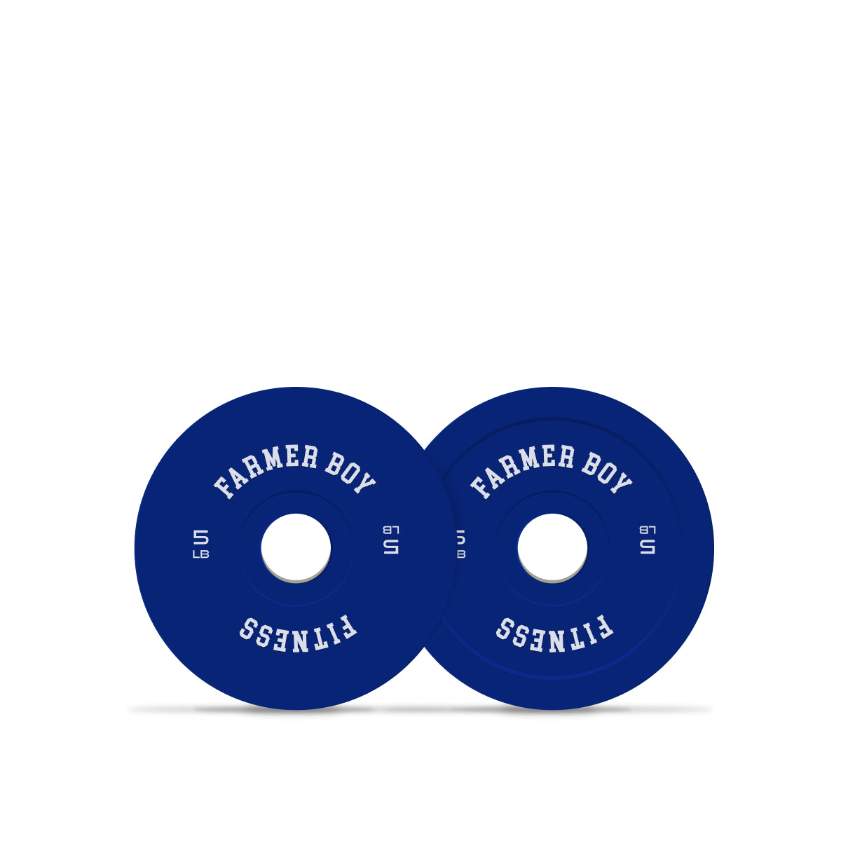 Rubber Change Plates